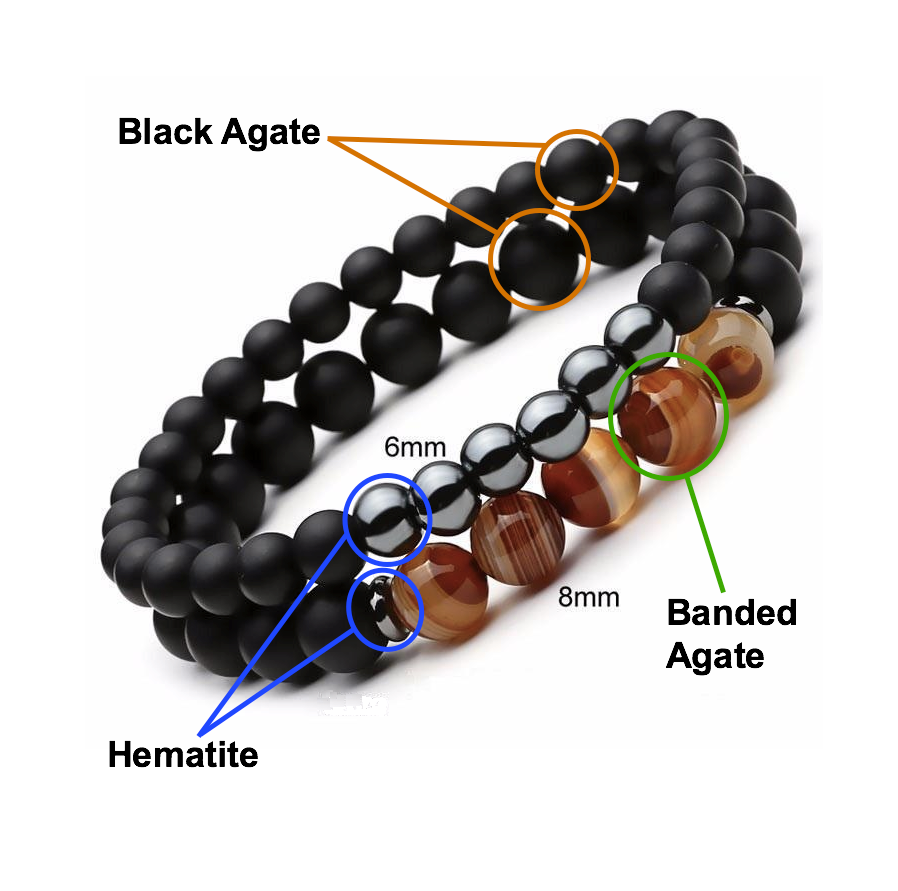 Hematite Agate Protector Bracelet